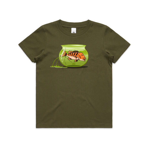 RMD Fishbowl Thumbnail