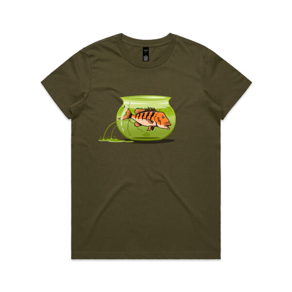 RMD Fishbowl Thumbnail